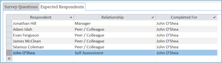 A 180 Survey User Matrix